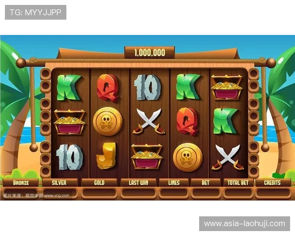 全面解析老虎机类型游戏推荐：多平台多玩法的热门老虎机游戏推荐